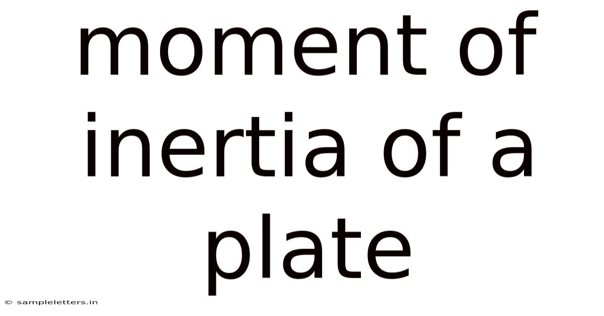 Moment Of Inertia Of A Plate